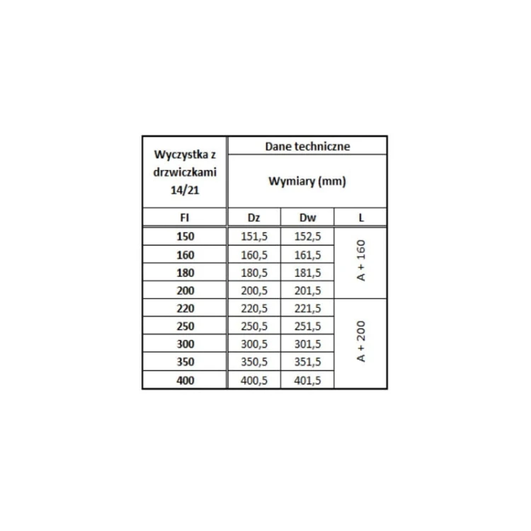 wyczystka-kwasoodporna (1).jpg