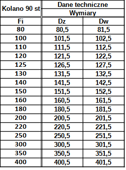 kolano 90st.png