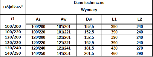 trójnik 45 owal.png