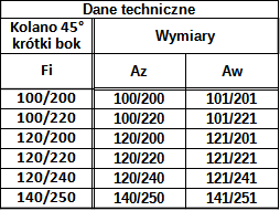 Kolano 45° Krótki Bok Owalne Żaroodporne — zdjęcie 3
