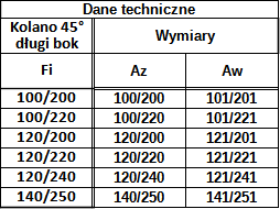 Kolano 45° Długi Bok Owalne Żaroodporne — zdjęcie 3