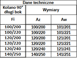 Kolano 90° Długi Bok Owalne Kwasoodporne — zdjęcie 3