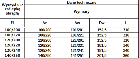 wyczystka z zaślepką.png