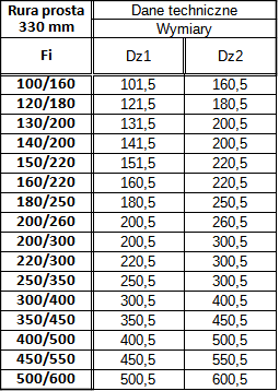 rura izol 033 06.png