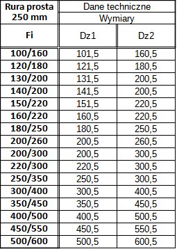 rura izol 025 06.png