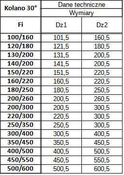 izol 06 kolano 30.png