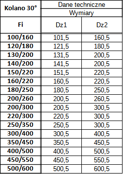 izol 06 kolano 45.png