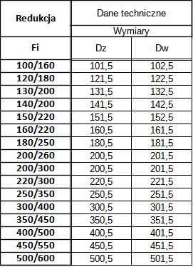 izol 06 redukcja.png