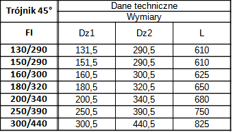 Trójnik 45° Izolowany Żaroodporny — zdjęcie 3