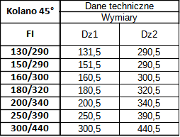 Kolano 45° Izolowane Żaroodporne — zdjęcie 3