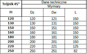 czarna trójnik 45 .png