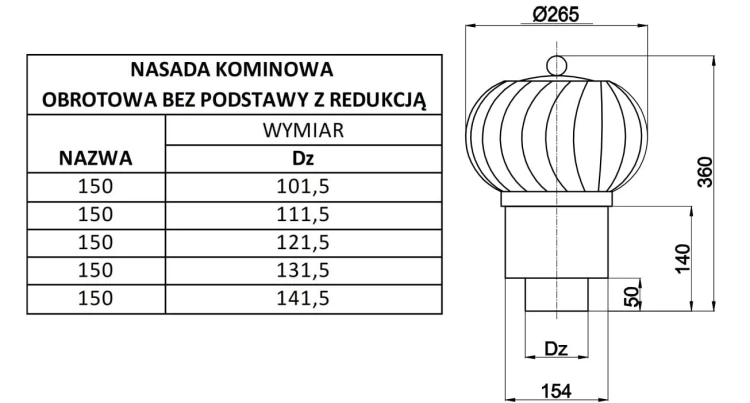 NASADA OBROTOWA KULISTA  KWASOODPORNA Z REDUKCJĄ — zdjęcie 2