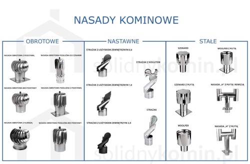 ELEMENTY NASADY KOMINOWE SK.jpg