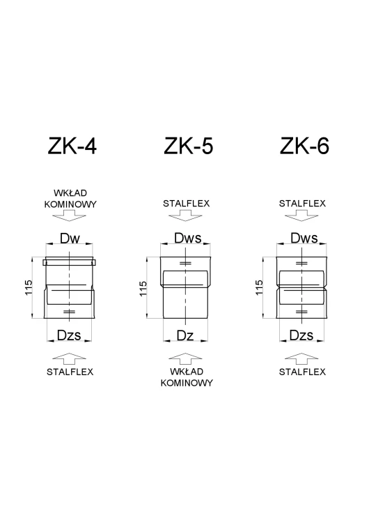 Złączka Kielichowa zk-3 Kwasoodporna — zdjęcie 3
